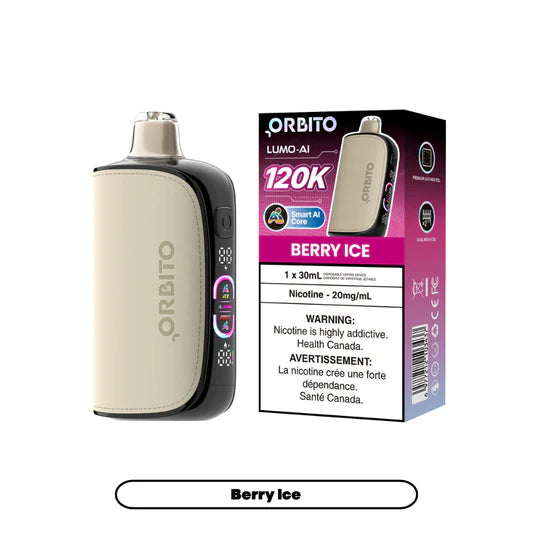 ORBITO LUMO-AI 120K